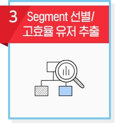 3. Segment 선별/고효율 유저 추출
